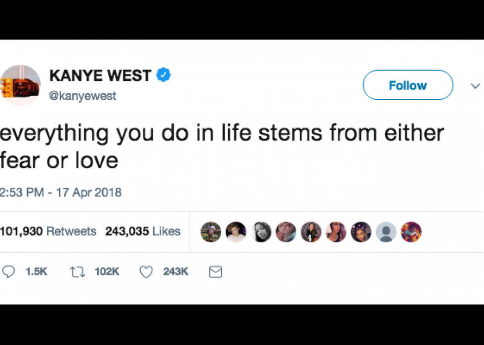 Top 50 Kanye West Tweets Since He Rejoined Twitter | Stacker